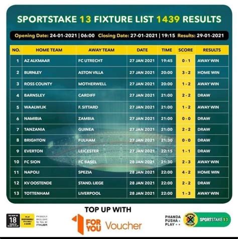 sportstake 13 results & payouts list today